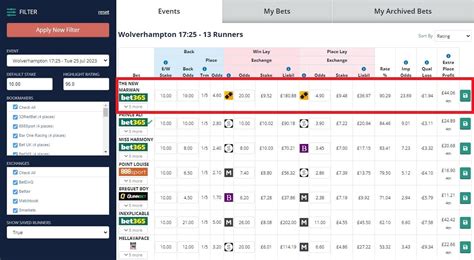 matched betting blog extra place.